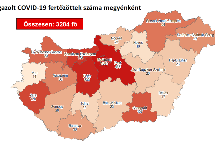 Meghalt nyolc beteg, kismértékben nőtt a koronavírus-fertőzöttek száma