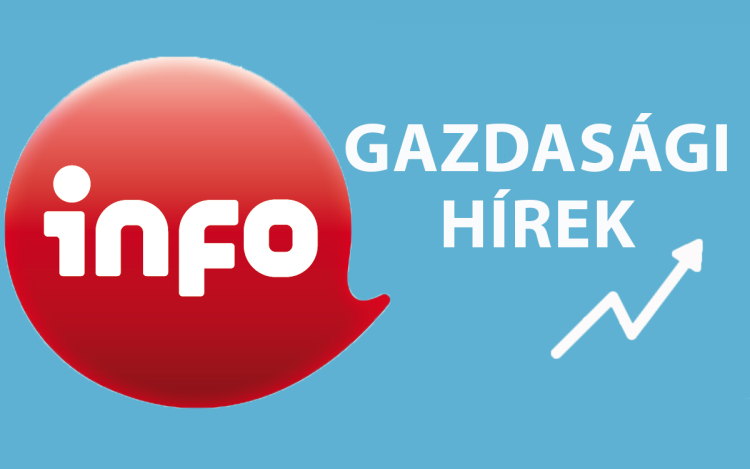 Megerősítette Magyarország osztályzatát a Fitch Ratings